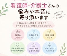 看護師・医療者の本音や悩みをお聞きします イメージ1