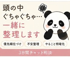 頭の中がぐちゃぐちゃな貴方のお悩みを整理します イメージ1