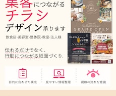 事業の集客・問い合わせ特化のチラシをデザインします イメージ1