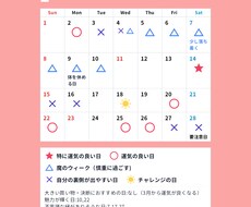 占術完成 ３つの占いを掛け合わせて占います 【ご新規様用】五星三心占い、四柱推命、宿曜