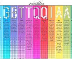 LGBTQ+カミングアウトをサポートします イメージ1