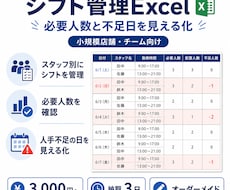 小規模店舗・チーム向けのシフト管理表を作成します 必要人数と不足日を見える化するシフト表