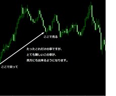 勝ち続ける為の最強トレード手法を教えます 【最強トレードで勝つ！】本日19時jまでお値引中！残り18