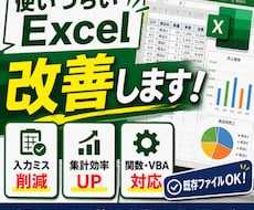 Excelひな形作成・修正し効率・改善化します 時間短縮して仕事楽にしましょう