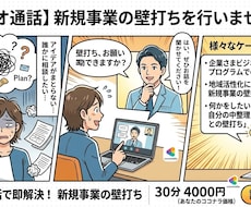 初心者への新規事業壁打ちを行います イメージ1