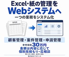 中小企業向けの業務Webシステムを開発します イメージ1