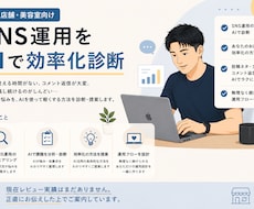 SNS運用をAIで効率化する方法を診断します イメージ1