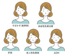 美容イラスト(シンプル)作成します イメージ1