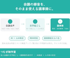 法人の会議音声を文字起こし＋議事録作成します イメージ1