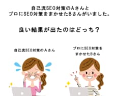 SEO内部対策作業・最適化実務作業を代行します 25万PV実績者があなたの代わりにSEO内部対策を作業します