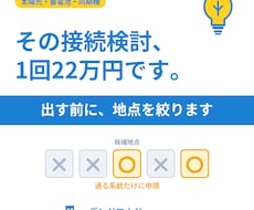 特高発電機連系をサポートします イメージ1