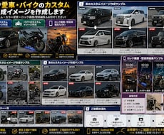 AIで愛車のカスタム画像を作成しますます イメージ1