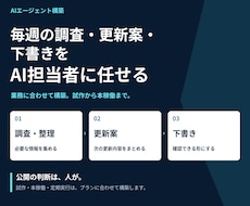 毎週の調査・更新をAI担当者に任せます 技術ではなく、任せられる形を設計します