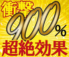 ホームページやブログ用の看板バナー制作。