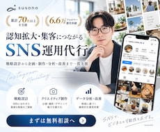 現役プロマーケター/成果に繋がるSNS運用します イメージ1