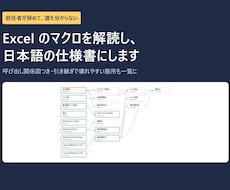 Excelの繰り返し作業を自動化します イメージ1