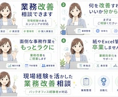 飲食店・美容室の業務改善を提案します 現場経験を活かし改善案をご提案
