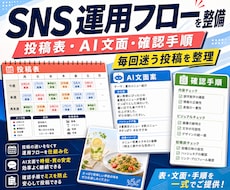 SNS運用フローを整えます 投稿表・AI文面・確認手順を整備