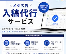 Meta広告の入稿設定、請け負います メタ広告の知識ゼロでも大丈夫、戦略から配信開始までをサポート
