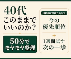 40代「このままでいいのか」を整理します イメージ1