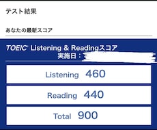 徹底対策！一緒にTOEIC700点以上を目指します イメージ1