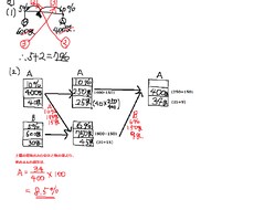中学受験算数の分かりやすい解説を提供します 分かるだけではない！！自分で解けるようになる解説！！