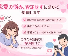 恋愛の悩み、否定せずに聞いて整理します イメージ1