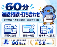 他サービスのご依頼前に通話で打ち合わせします 音声通話と画面共有でご相談。事前にお問い合わせください