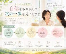 モヤモヤを整理し次の一歩を見つけます イメージ1