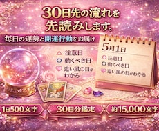 30日先を先読みし毎日の運勢と開運行動を届ます イメージ1