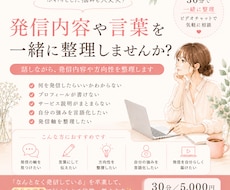 発信内容や言葉を一緒に整理します イメージ1