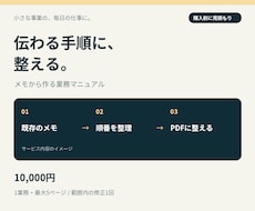 業務メモを伝わるマニュアルに整えます イメージ1