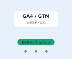 GA4/GTM自動診断・設置WPプラグインあります 初心者でも自分でワンクリックでGA4/GTM診断・設置