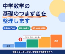 中学数学の基礎のつまずき原因を整理します イメージ1