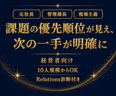 経営者の人と組織の悩みを聞き次の一手を明確にします イメージ1