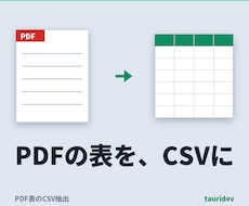 PDFの表をExcel・CSVに変換します イメージ1