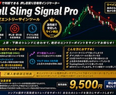 押し目戻り目専用FXサイン提供します