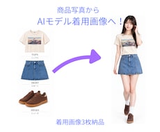 商品画像からAIモデル着用イメージを制作します イメージ1