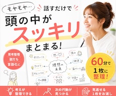 頭の中を整理して次の一歩を見つけます イメージ1