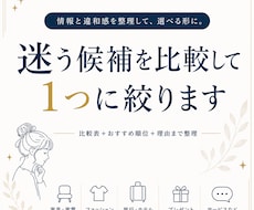 迷う候補を比較して合う1つに絞りますます イメージ1