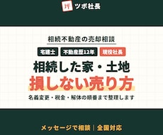 相続した家・土地売却、現役不動産屋代表が助言します イメージ1