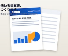 伝わる提案書・営業資料を作成します イメージ1