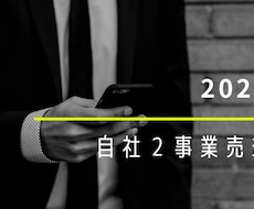 マーケティングのサポートします SNSを活用したマーケティングで「あなたから買いたい」になる