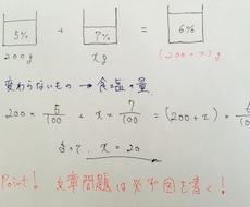 即時応答！！数学なんでも解説します 数学を得意科目にしたいと言うあなたに！