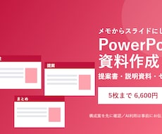 PowerPoint資料を作成します イメージ1