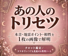 あの人との取り扱い説明書1枚の画像でお届けします イメージ1