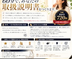 自己分析であなたの強みと生き方の軸を見つけます イメージ1