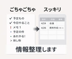 バラバラの情報を見やすく整理してデータ化します イメージ1