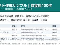 AIで企業リスト・営業リストを作ります 1,000件を3〜5日で。重複排除と表記統一、全件目視まで