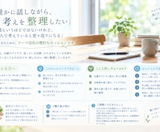 30分｜テーマ自由の壁打ち。話して考えを整理します イメージ1